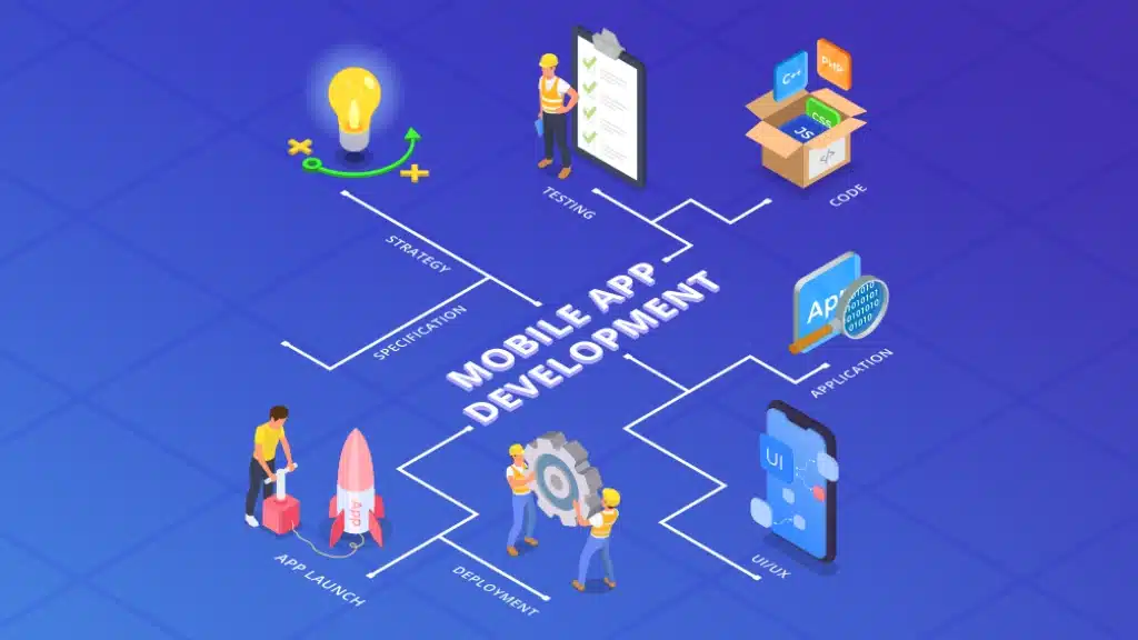 image 5 custom mobile app development company