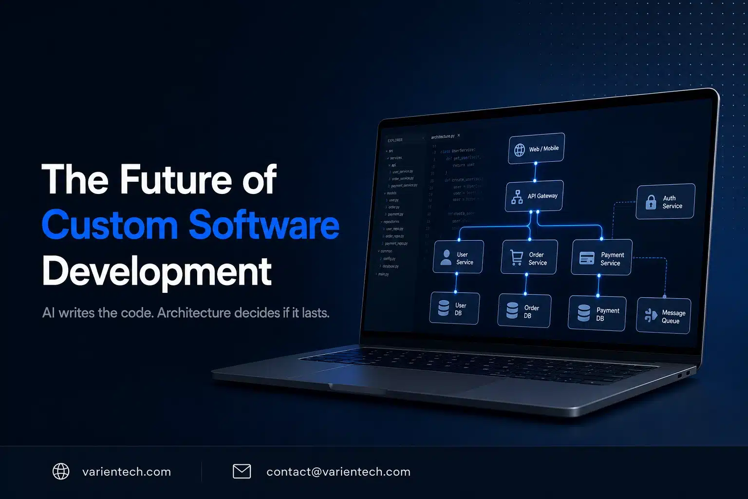 The future of custom software development — AI-assisted architecture and system integration
