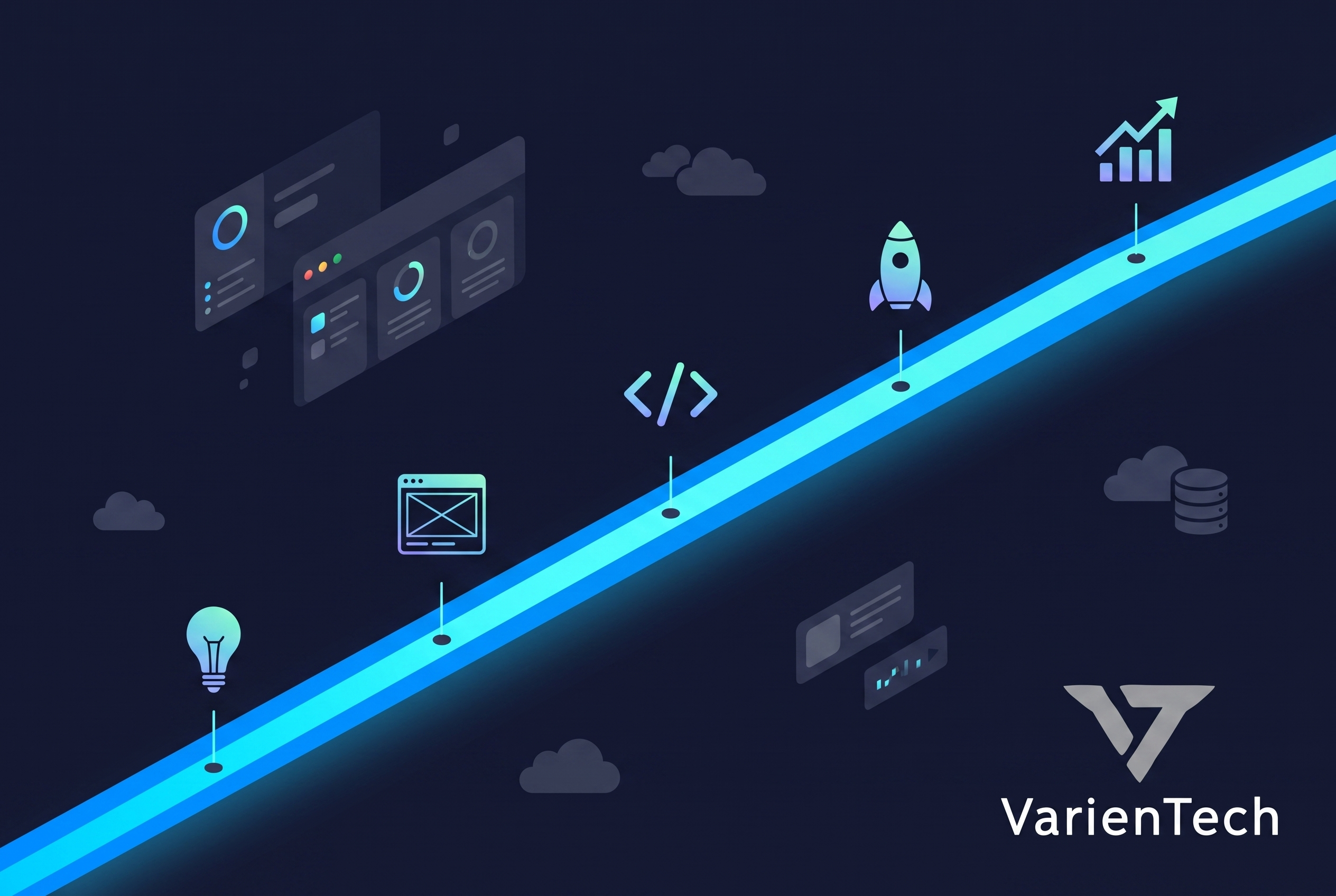 SaaS development roadmap for startups showing five milestones from discovery to design, build, launch and scale