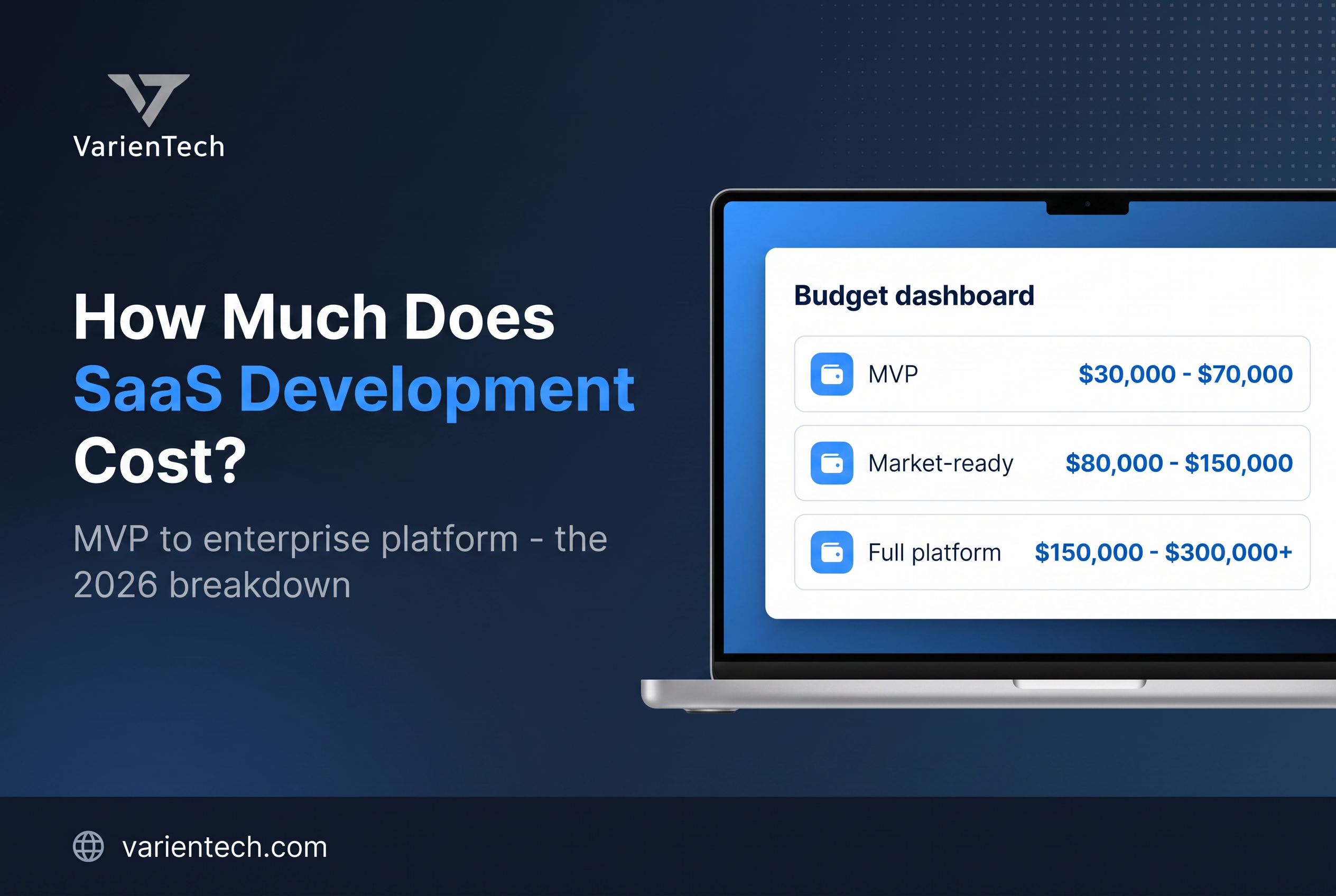 SaaS development cost guide for 2026 showing MVP, market-ready and full platform budget ranges